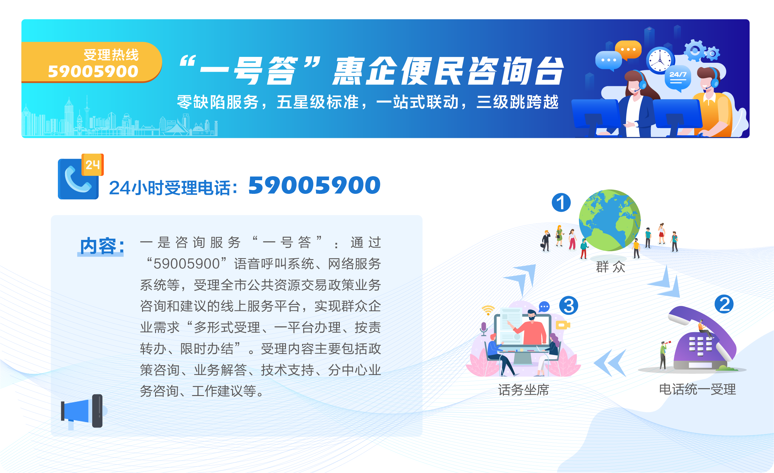 365体育投注注册_365限制结束投注_bat365在线官网平台公共资源交易网365体育投注注册_365限制结束投注_bat365在线官网平台
